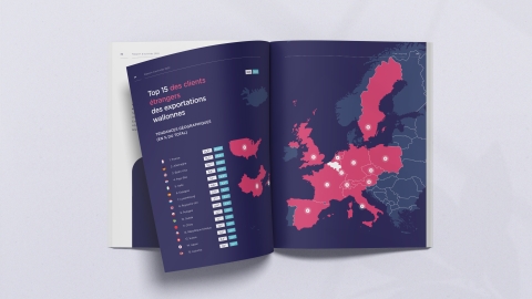 Rapport annuel 2022