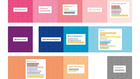 Identité visuelle & packagings