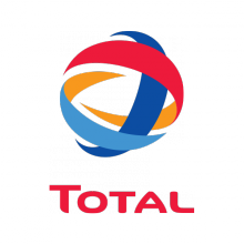 Total België